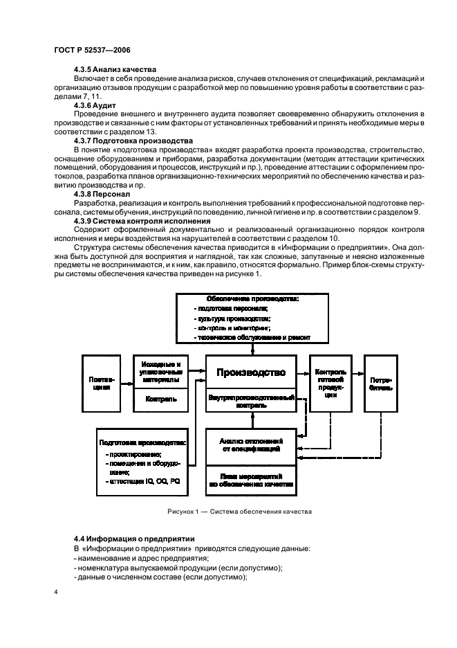 ГОСТ Р 52537-2006