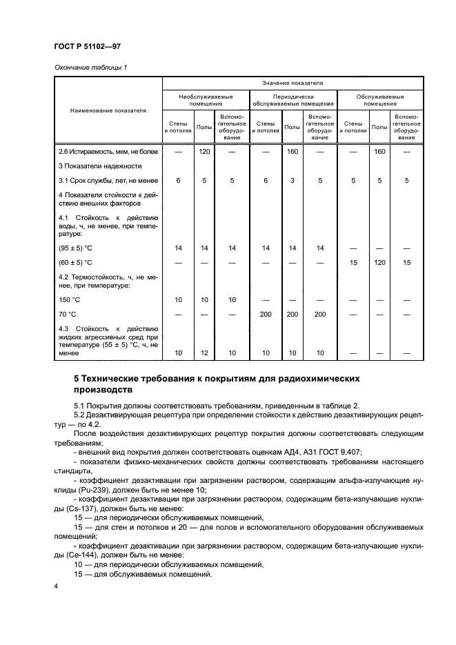 ГОСТ Р 51102-97