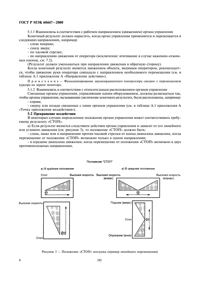 ГОСТ Р МЭК 60447-2000