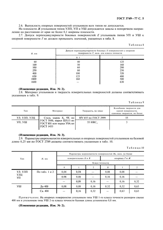 ГОСТ 3749-77