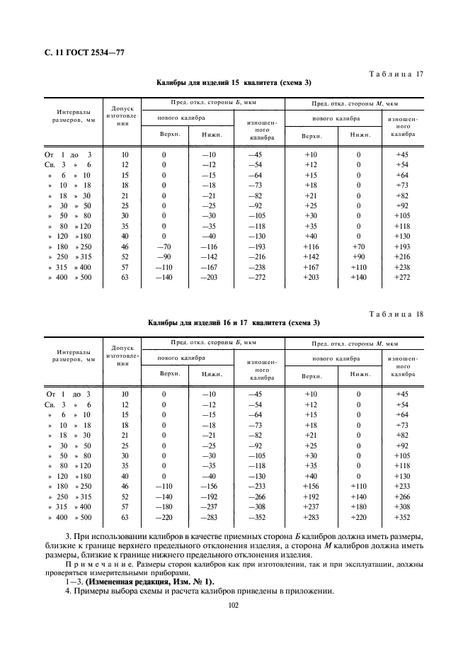 ГОСТ 2534-77