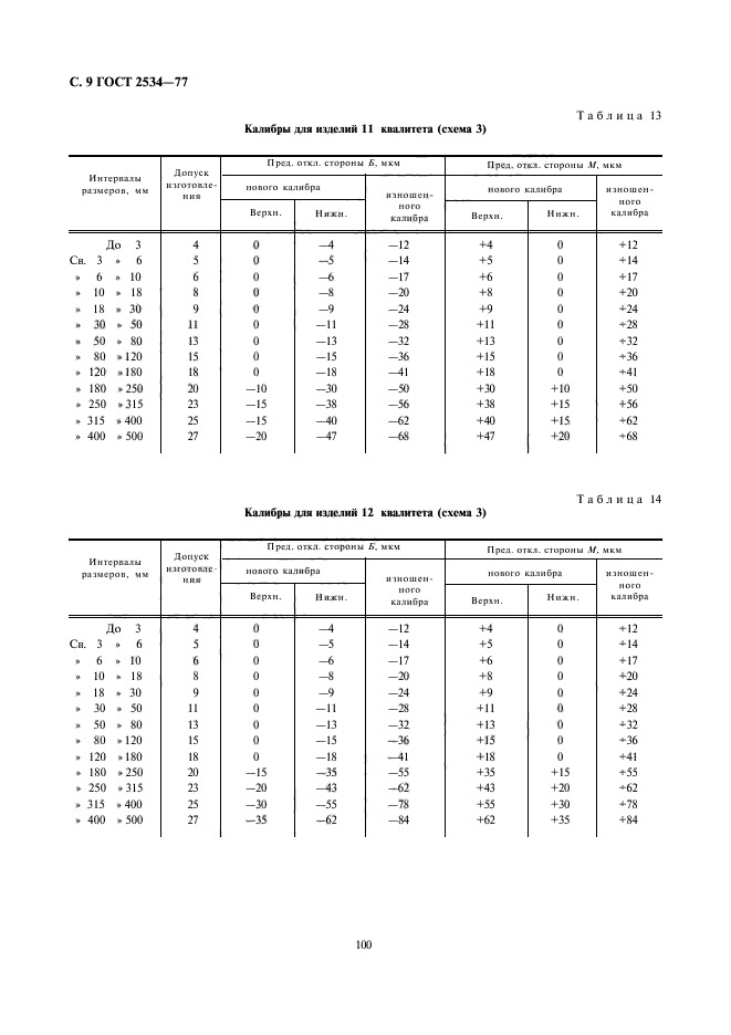 ГОСТ 2534-77