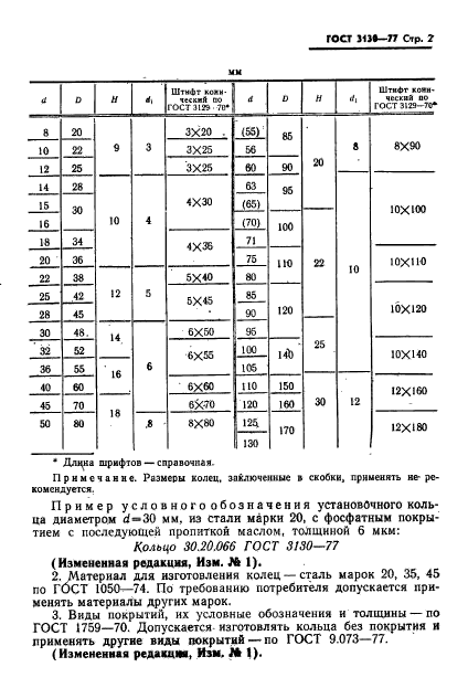 ГОСТ 3130-77