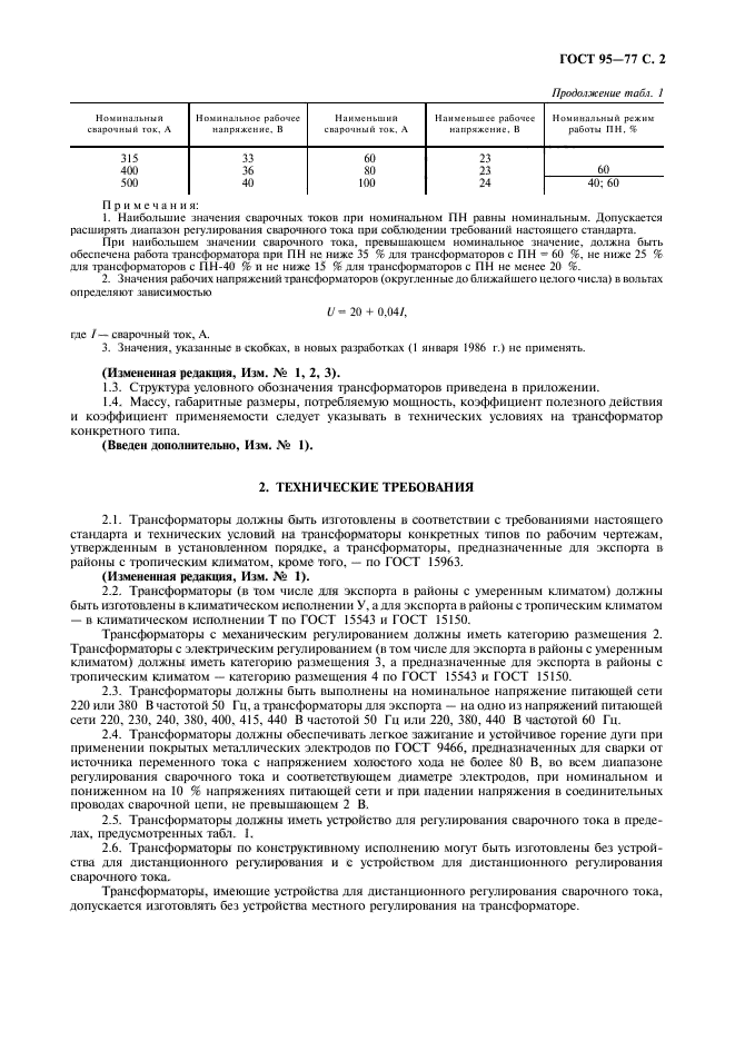 ГОСТ 95-77