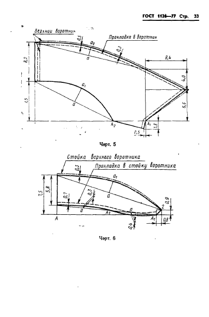 ГОСТ 1126-77