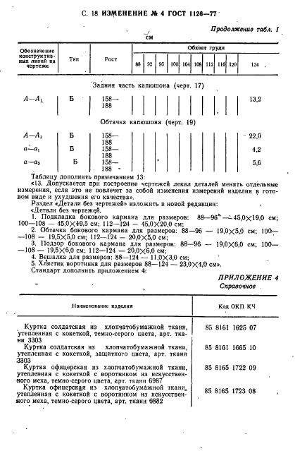 ГОСТ 1126-77