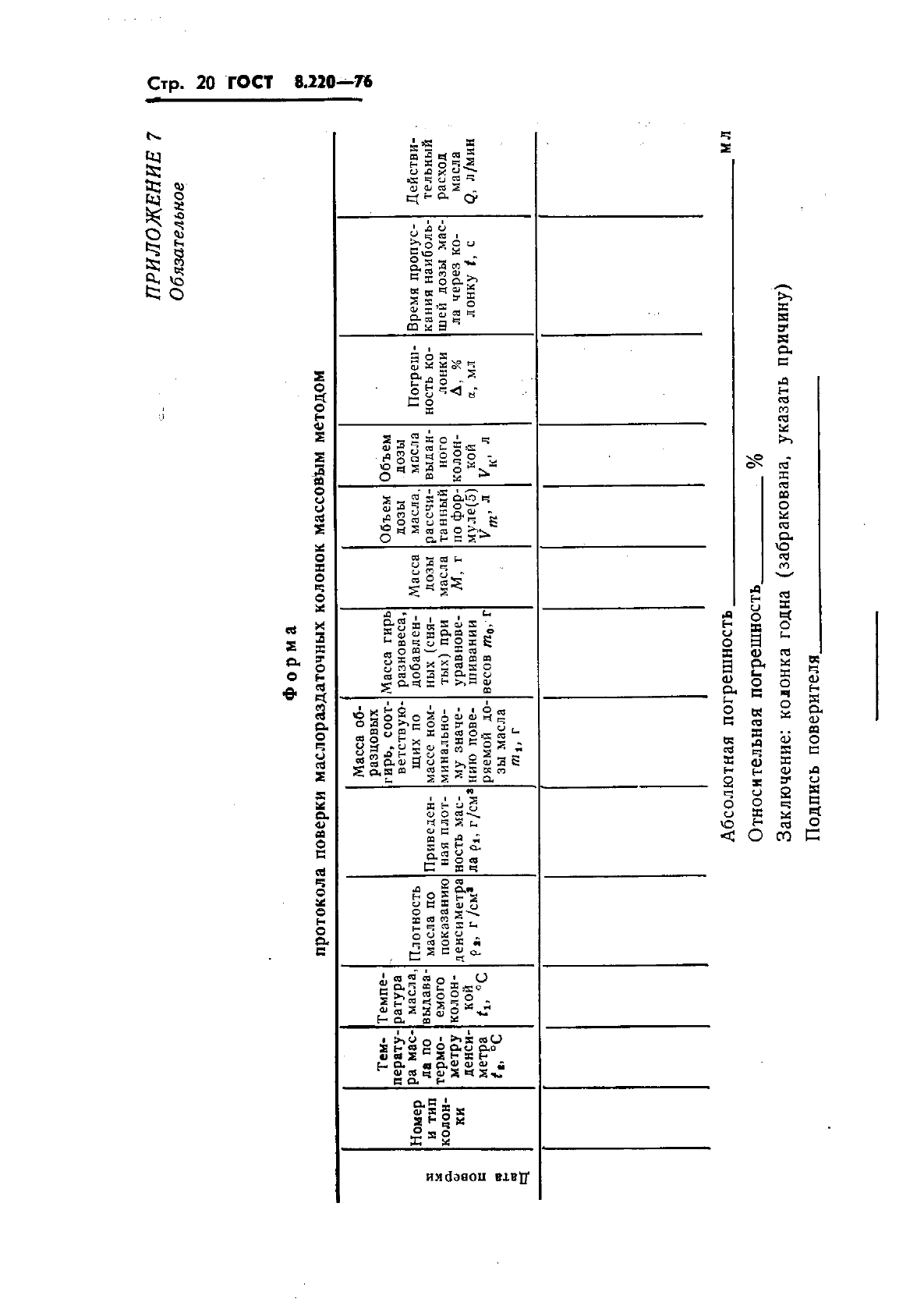 ГОСТ 8.220-76