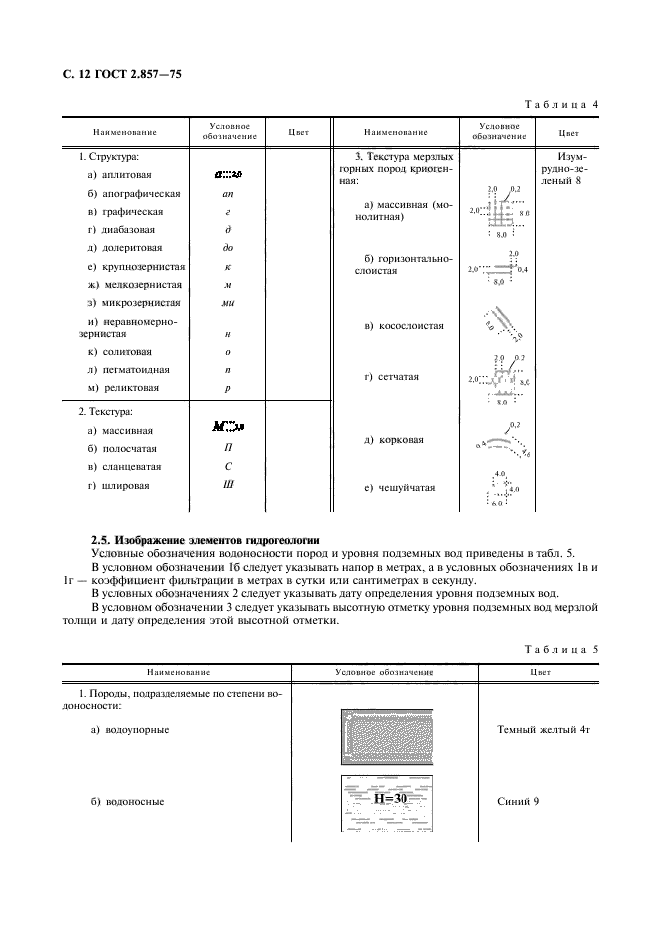 ГОСТ 2.857-75