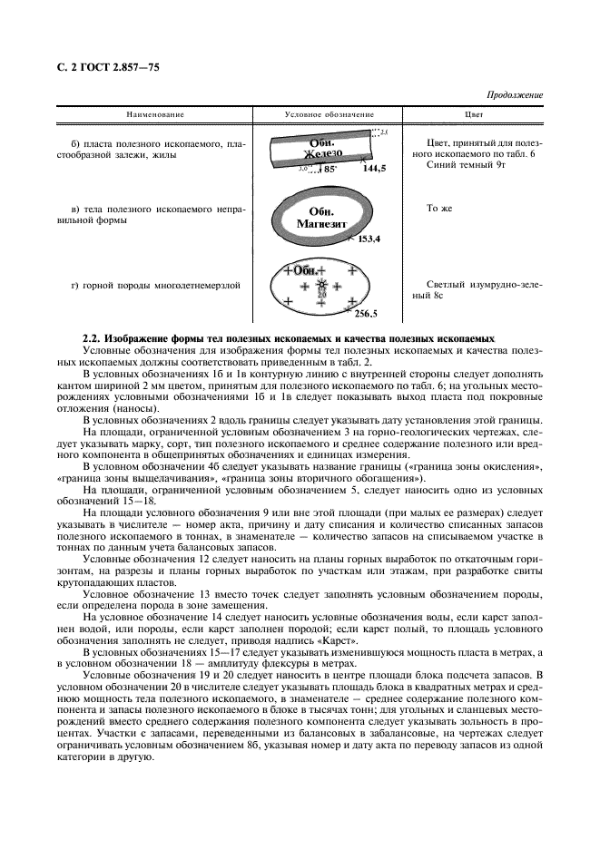 ГОСТ 2.857-75