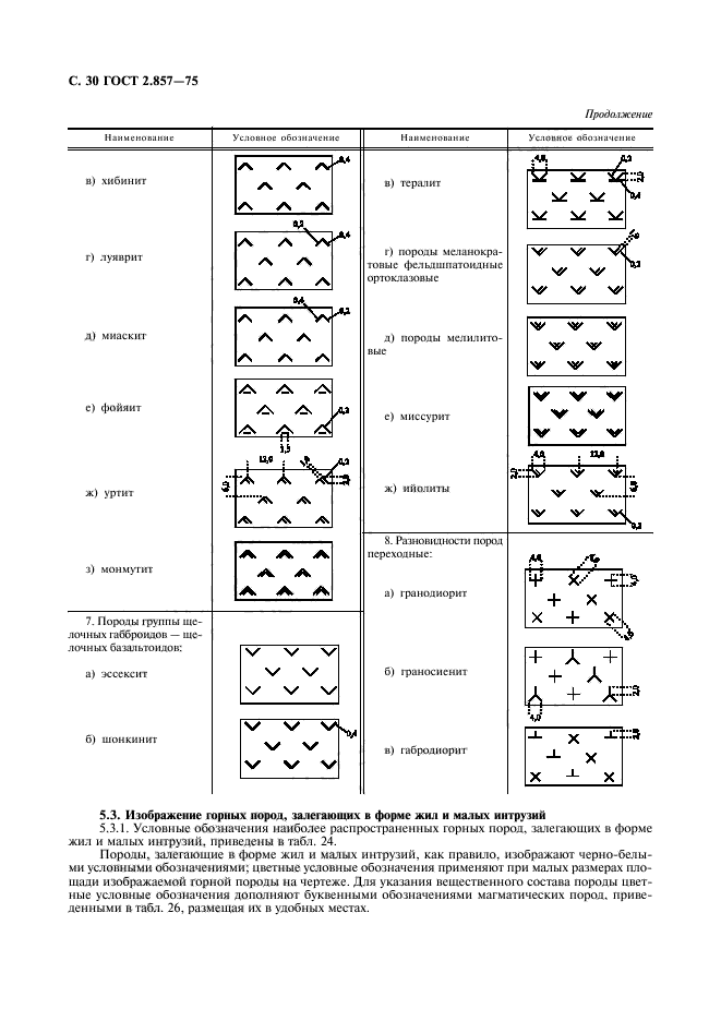 ГОСТ 2.857-75