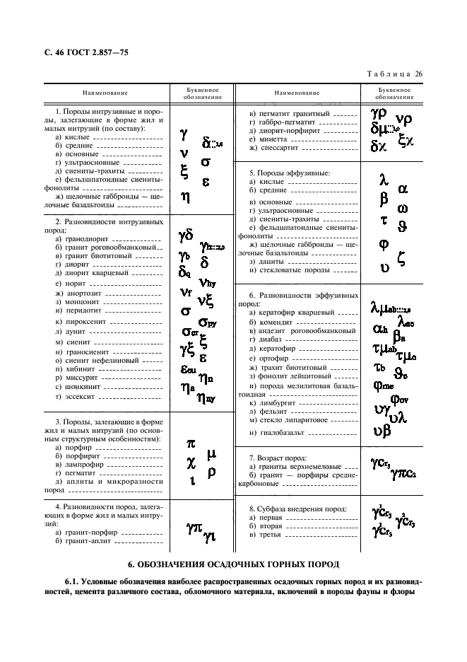 ГОСТ 2.857-75