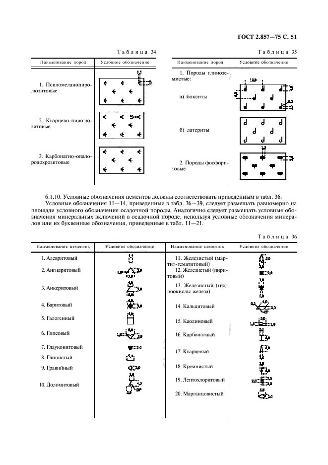 ГОСТ 2.857-75