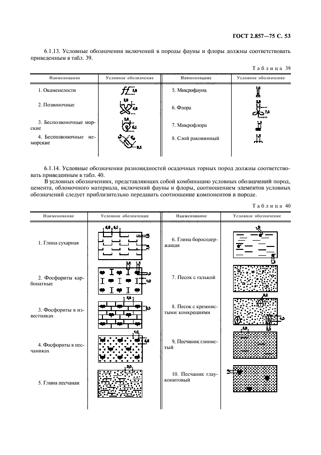 ГОСТ 2.857-75