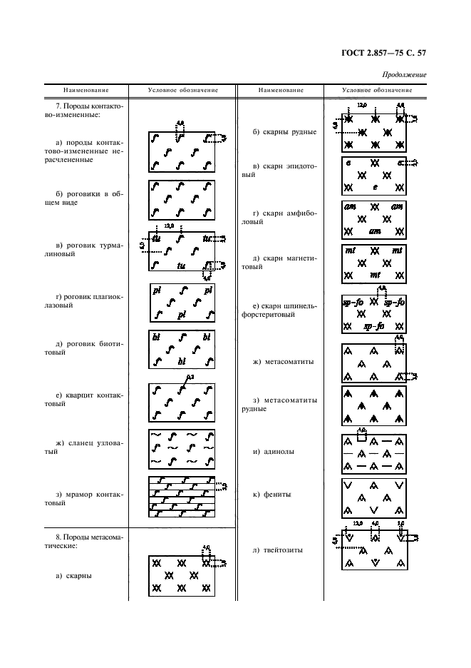 ГОСТ 2.857-75