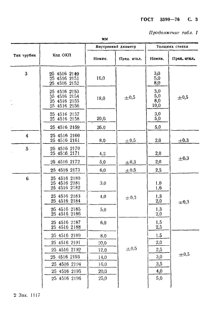 ГОСТ 3399-76