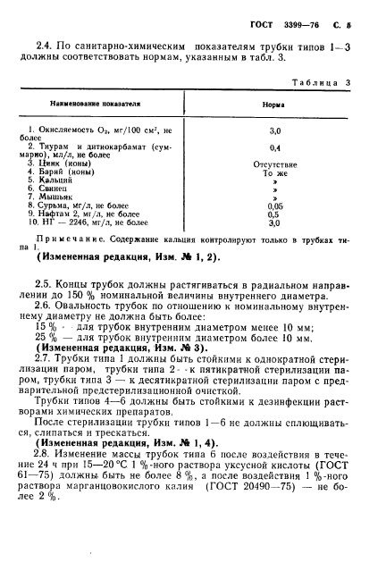 ГОСТ 3399-76