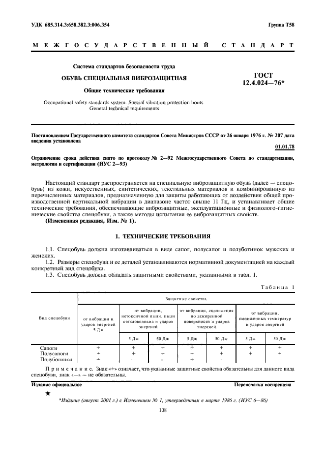 ГОСТ 12.4.024-76