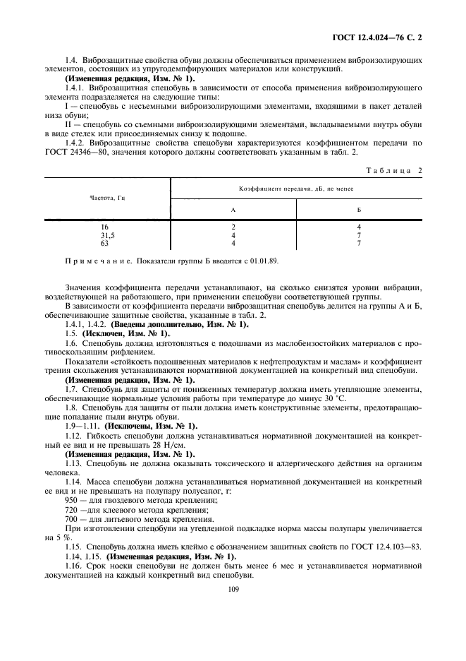 ГОСТ 12.4.024-76