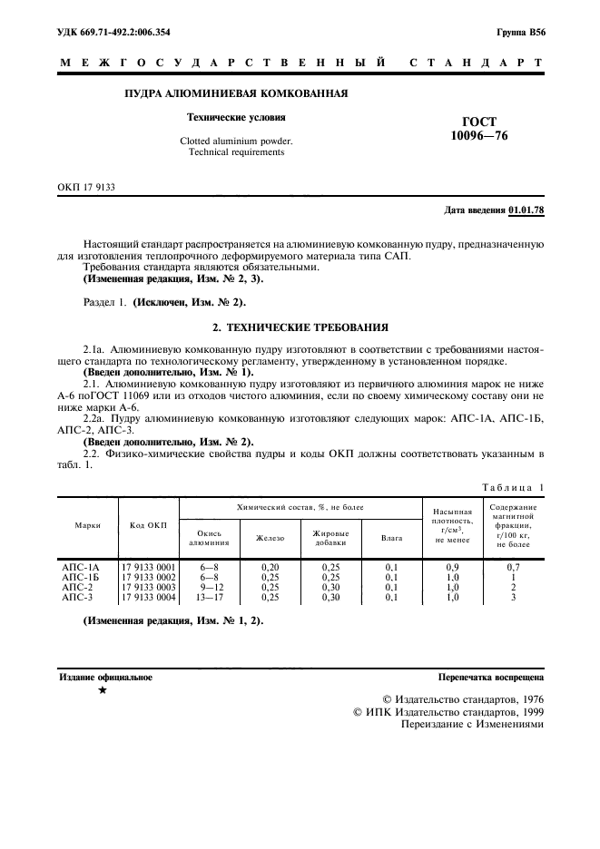 ГОСТ 10096-76