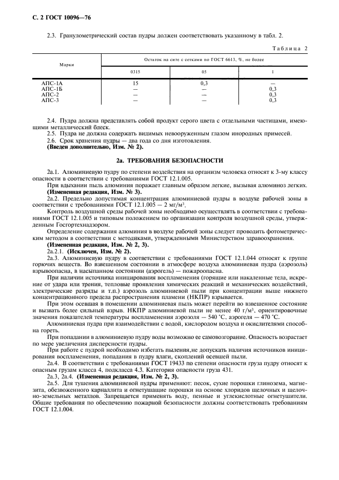 ГОСТ 10096-76