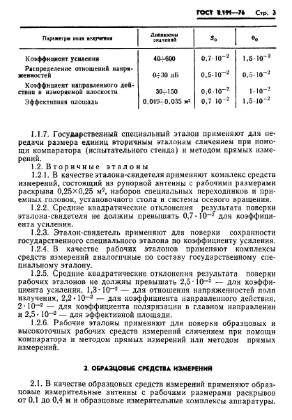 ГОСТ 8.191-76