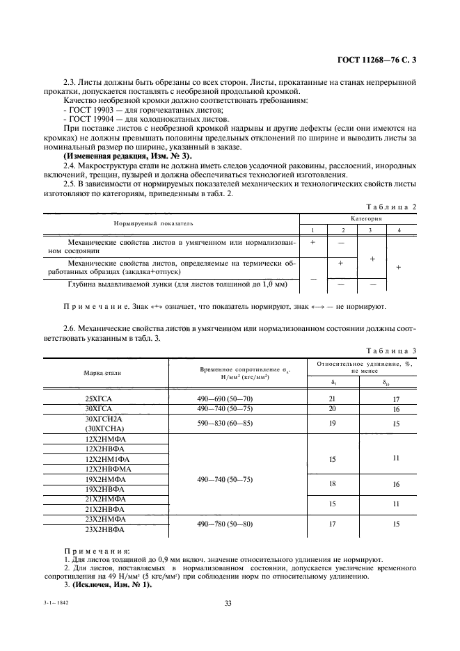 ГОСТ 11268-76