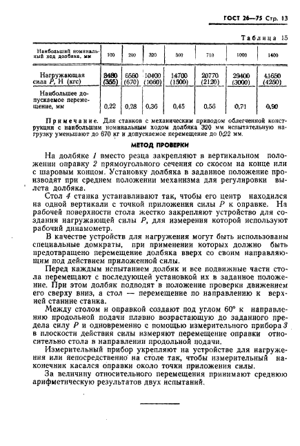 ГОСТ 26-75