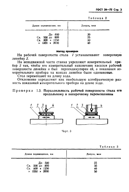 ГОСТ 26-75