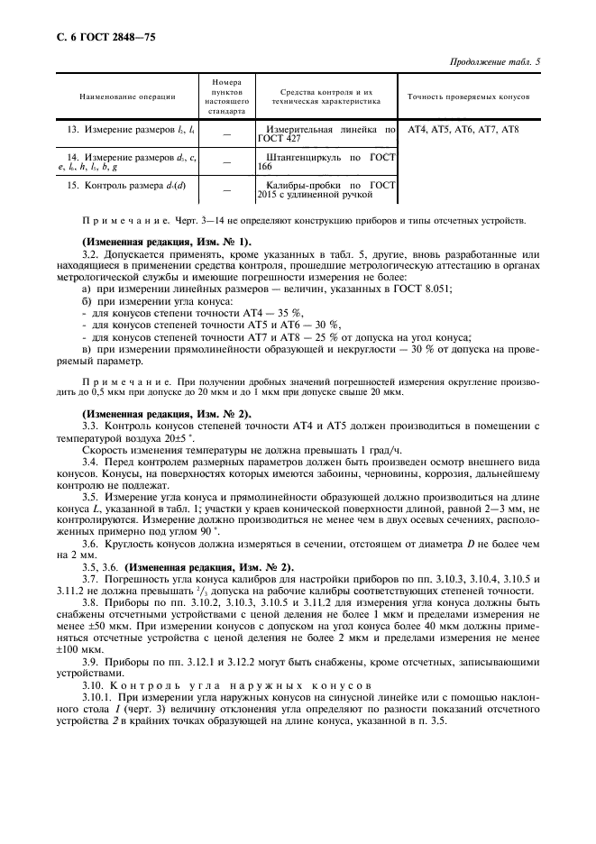 ГОСТ 2848-75