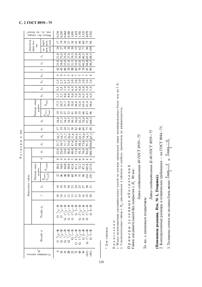 ГОСТ 8959-75