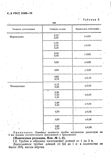 ГОСТ 11383-75