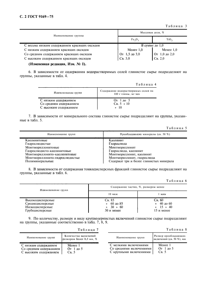 ГОСТ 9169-75