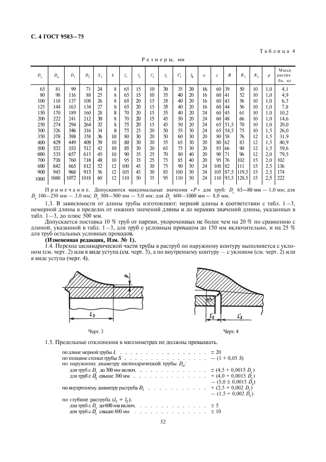 ГОСТ 9583-75