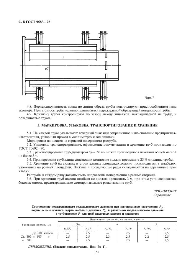 ГОСТ 9583-75