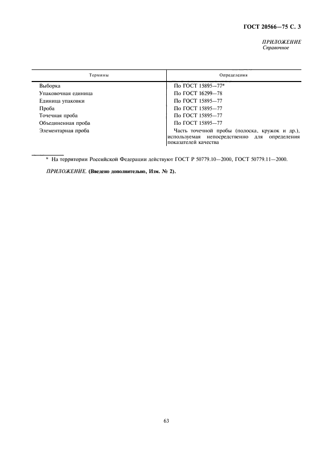 ГОСТ 20566-75