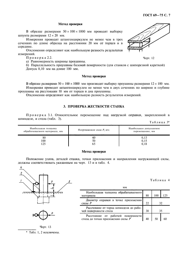 ГОСТ 69-75