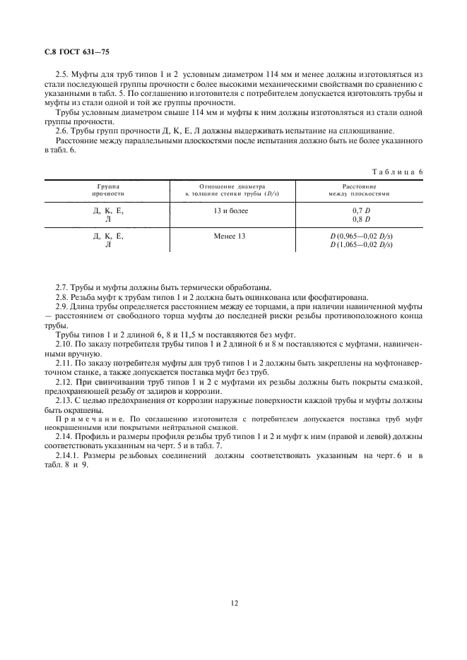 ГОСТ 631-75