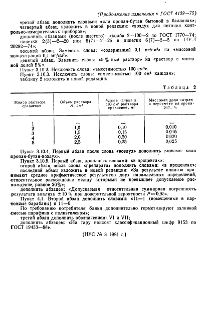 ГОСТ 4139-75