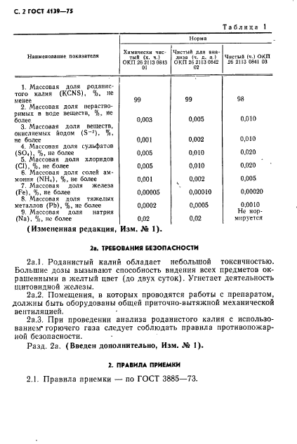 ГОСТ 4139-75