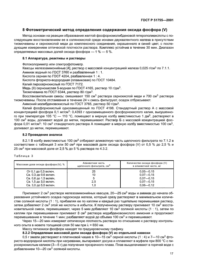 ГОСТ Р 51755-2001