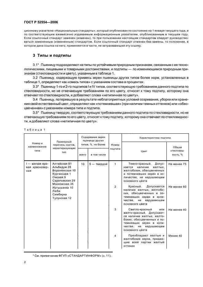 ГОСТ Р 52554-2006