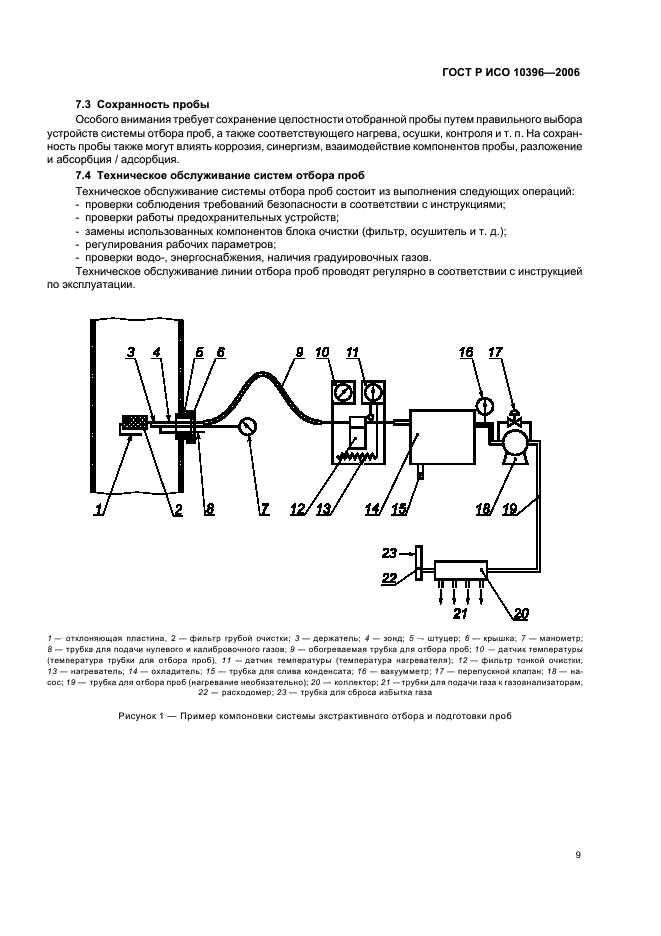 ГОСТ Р ИСО 10396-2006