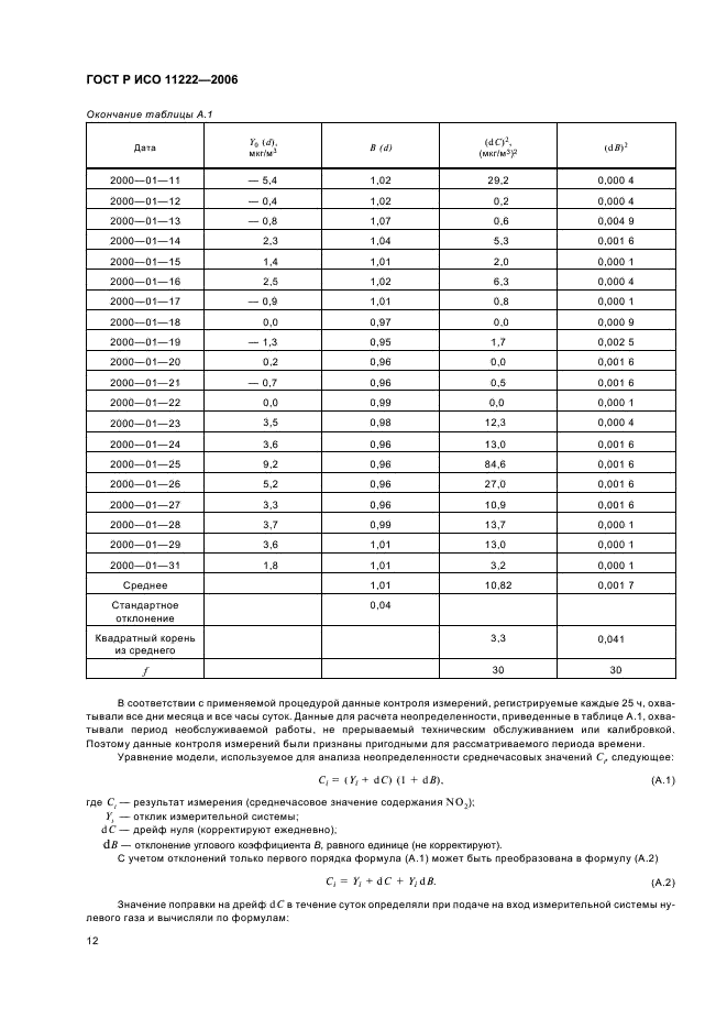 ГОСТ Р ИСО 11222-2006