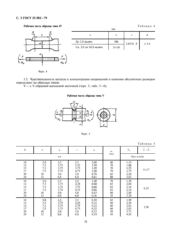 ГОСТ 25.502-79