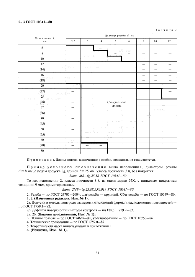 ГОСТ 10341-80