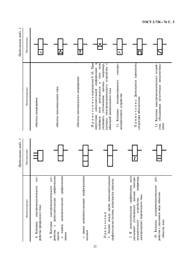 ГОСТ 2.756-76