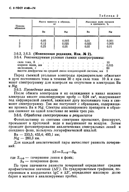 ГОСТ 4140-74