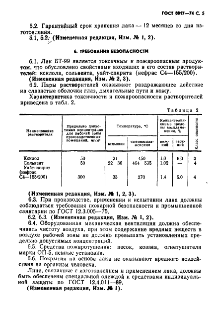 ГОСТ 8017-74