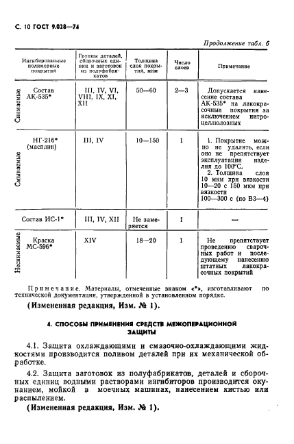 ГОСТ 9.028-74