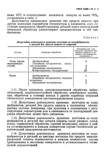 ГОСТ 9.028-74